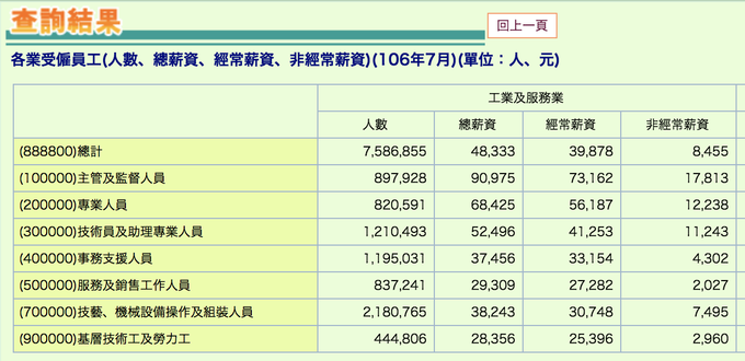 スクリーンショット 2018-06-30 16.31.47