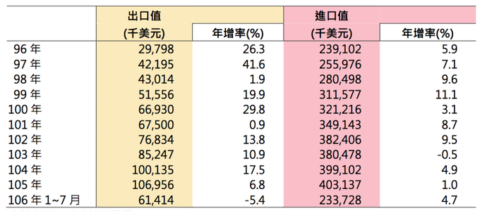 スクリーンショット 2018-05-20 17.14.06