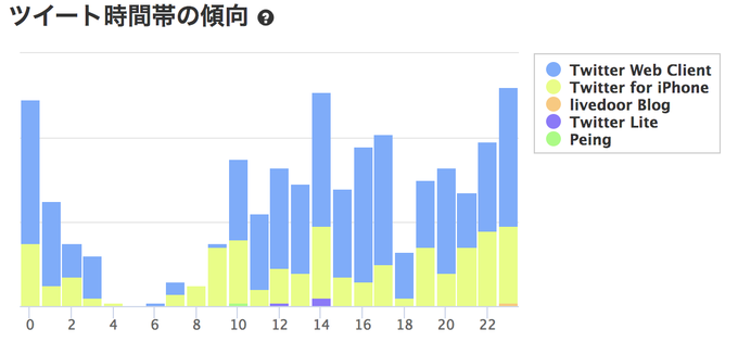 スクリーンショット 2018-07-22 1.49.10