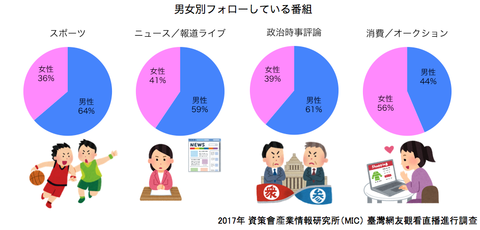 スクリーンショット 2018-05-10 12.23.11