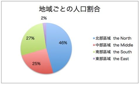 small-1
