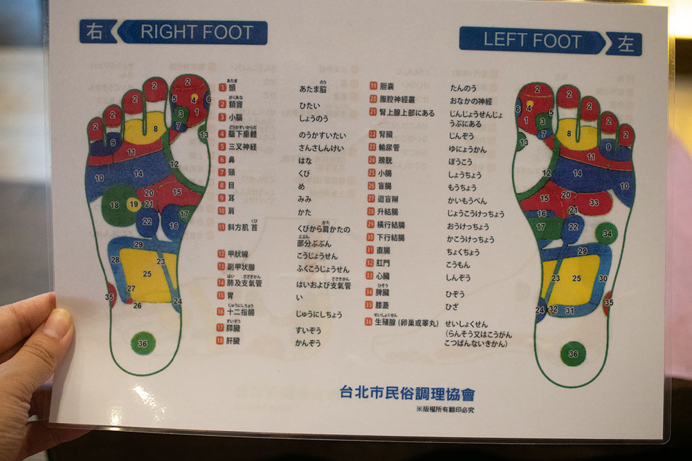 足つぼ早見表(1)