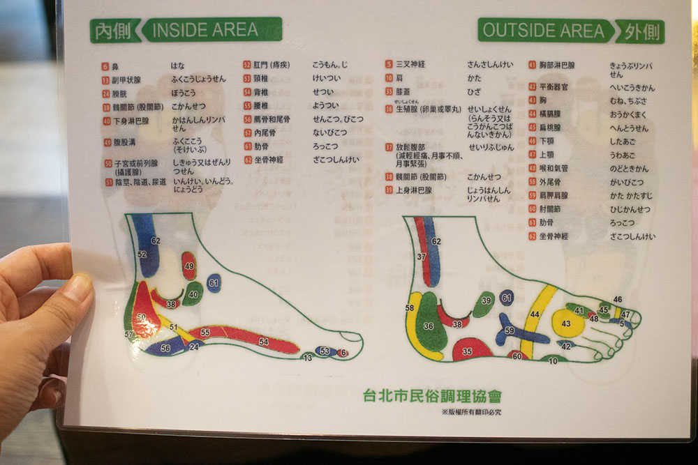 足つぼ早見表(2)